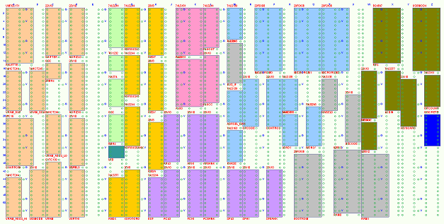 board layout