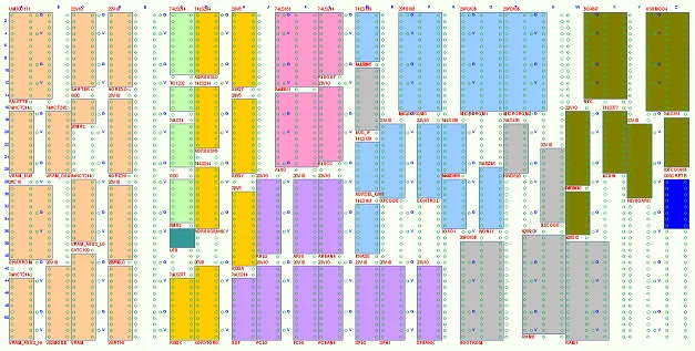 board layout