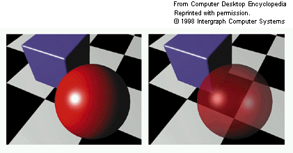 Opaque and alpha-blended sphere
