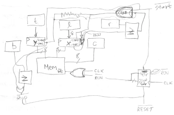 Hand-drawn FillRect circuit sketch