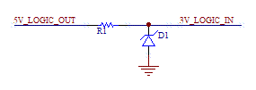 Level translator with a Zener diode