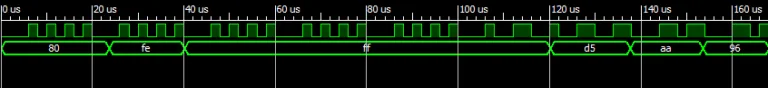 Floppy write timing trace