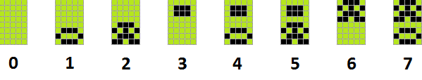Nibbler Frogger custom font characters