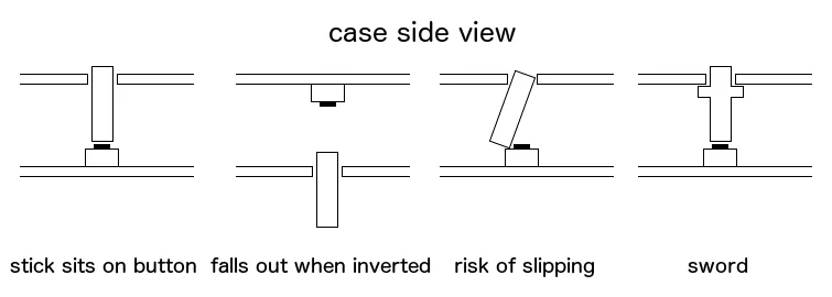 Button stick design options