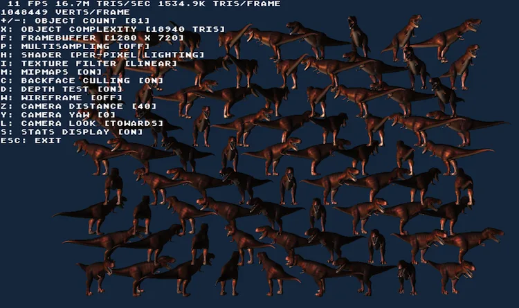 Raspberry Pi 3D demo with many dinosaurs