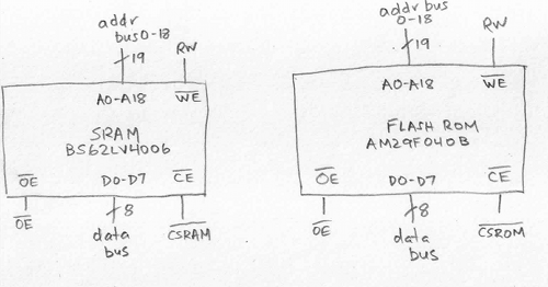 68katy-schematic-memory