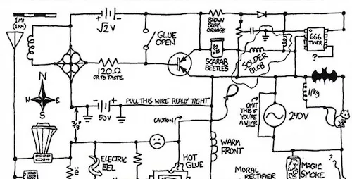 Joke schematic