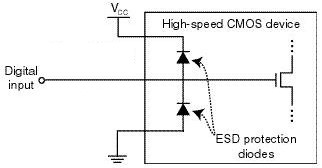 IC_Input-1