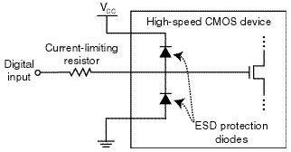 IC_Input