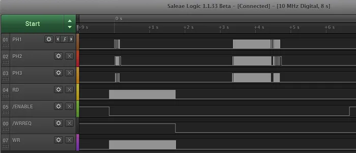 Logic analyzer trace of the write request signal