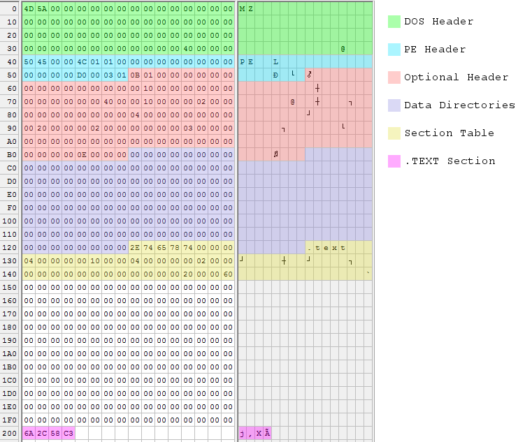 handmade-layout1