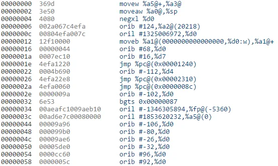 Online disassembler output