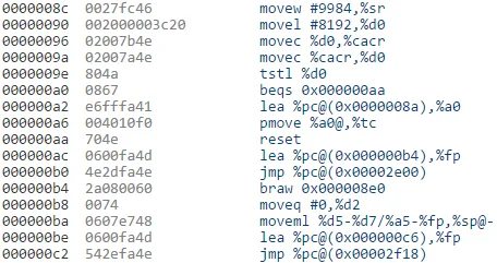 Disassembly with the correct base address
