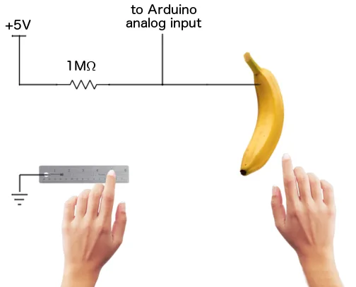 Banana piano circuit