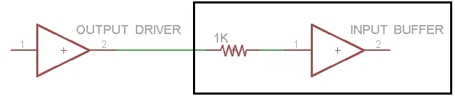 Output driver and input buffer with a series resistor