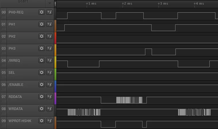 Smartport initialization logic trace