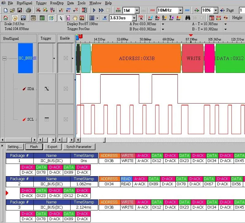 Zeroplus I2C protocol analyzer