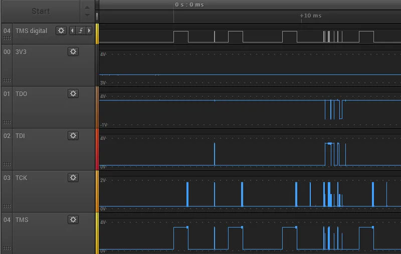 Weak TCK signal on the JTAG bus