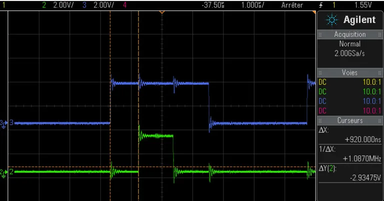 Scope trace of interrupt latency