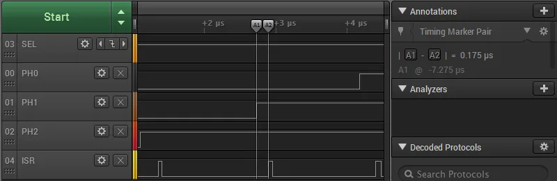 Interrupt response timing, zoomed in