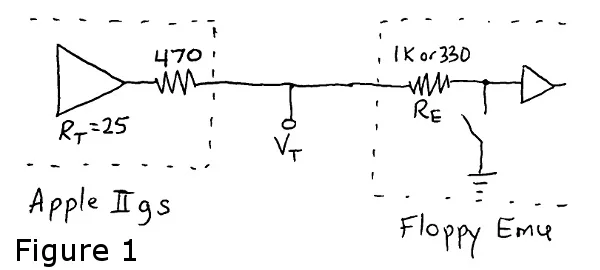 Figure 1: Floppy Emu connected to an Apple IIgs