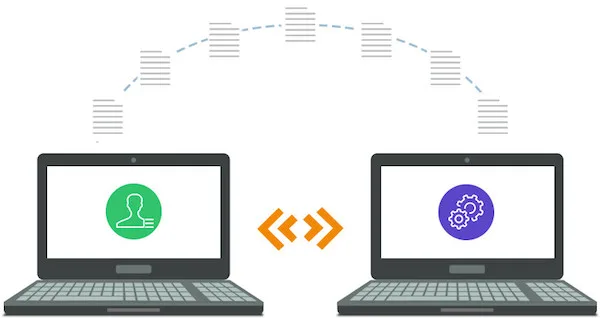 Transferring files between two computers