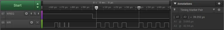 Logic analyzer trace of a disk track