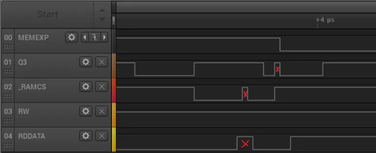 Multiple glitches on the logic analyzer