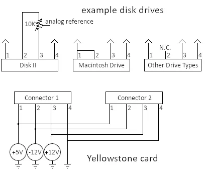 Yellowstone -12V short circuit diagram