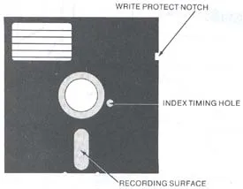 5.25 inch floppy disk diagram