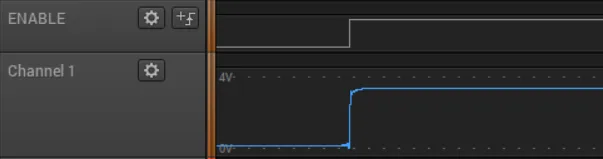 Enable signal with PHI1 low