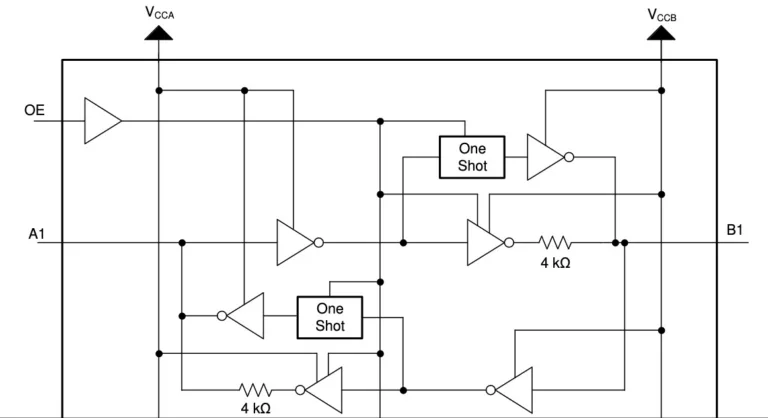 TXB0104 diagram