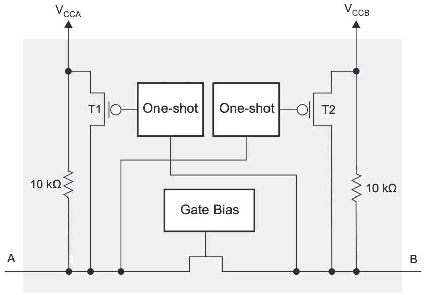 TXS0104 level shifter block diagram