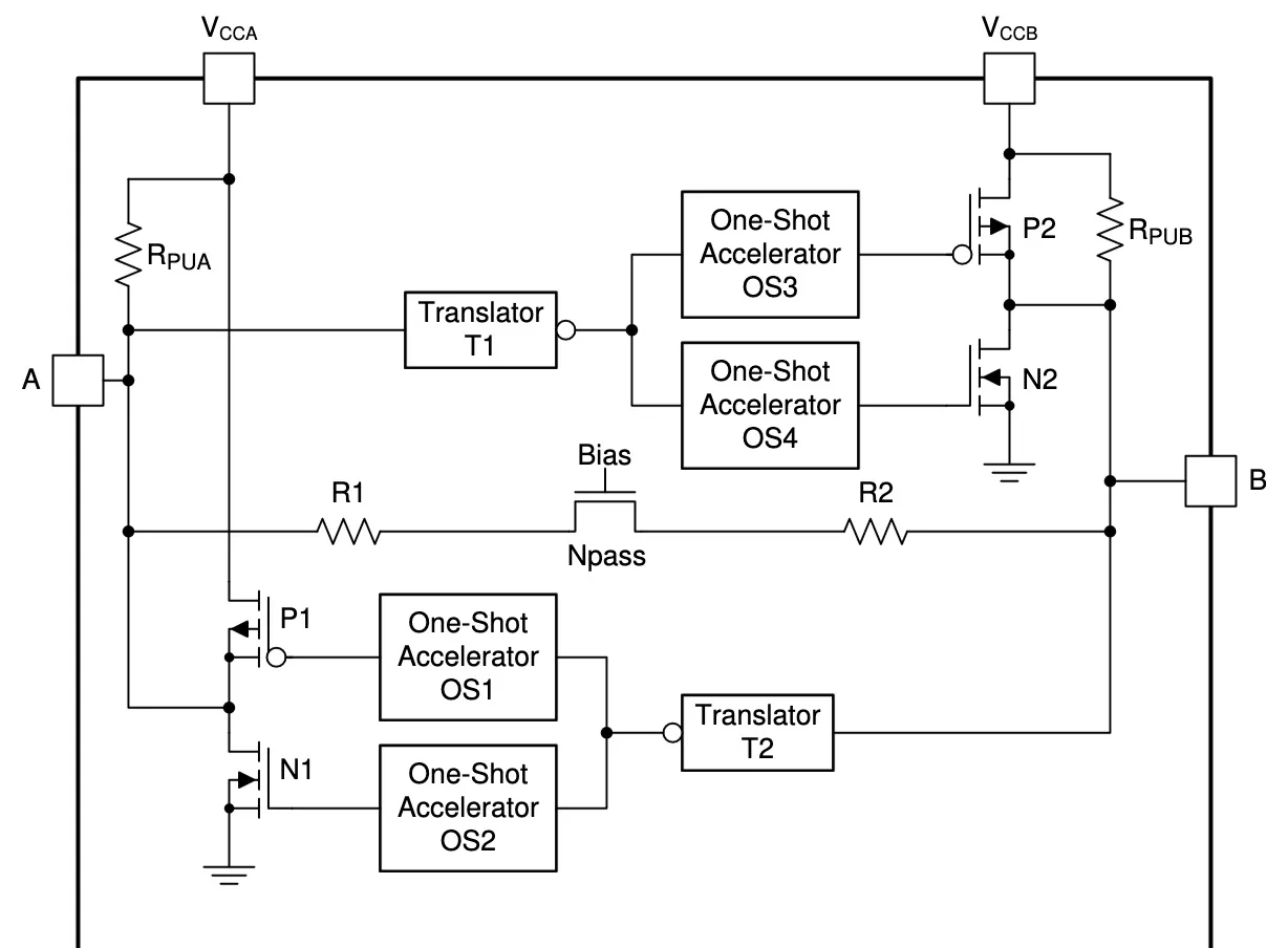 TXS0108 level shifter block diagram