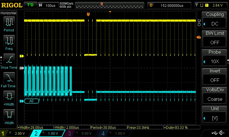 Scope trace of composite sync and red video