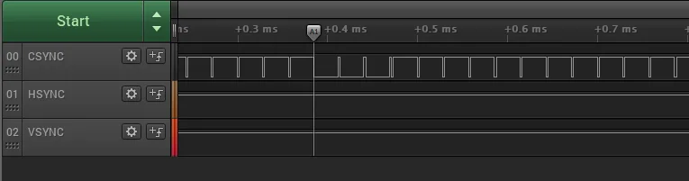 Logic analyzer trace of CSYNC, HSYNC, and VSYNC