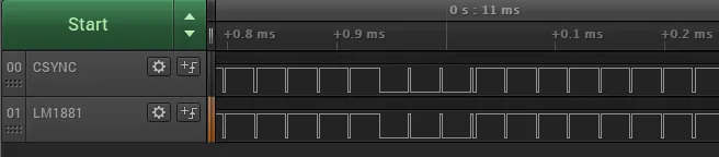 CSYNC compared with the LM1881 output