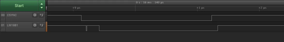 LM1881 VSYNC output timing