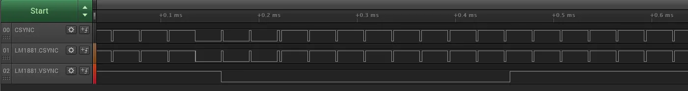 Sync signal timing over several frames